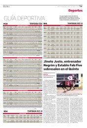 Guía Deportiva 15-04-2024