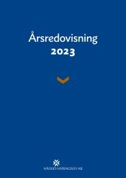 NNAB Årsredovisning 2023