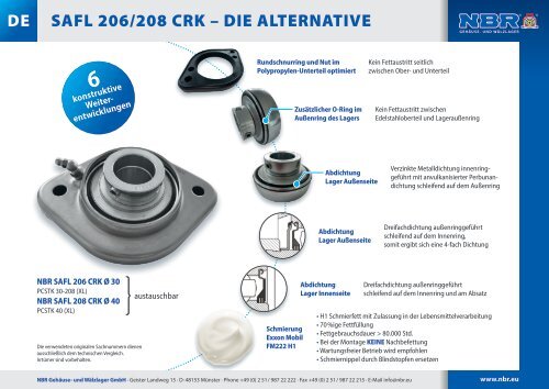 NBR_SAFL 206 CRK / SAFL 208 CRK – Die Alternative