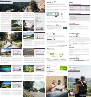 Württemberger Tälerradweg (Fernradweg) – Faltkarte