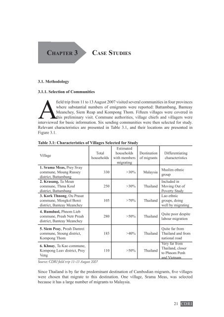 Cambodia Country Study Working Paper Series No. 44 ... - CDRI