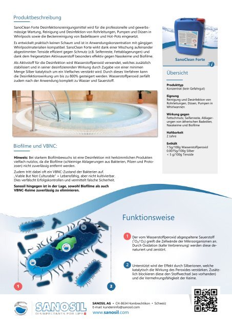 SanoClean Forte Whirlpools Reiniger