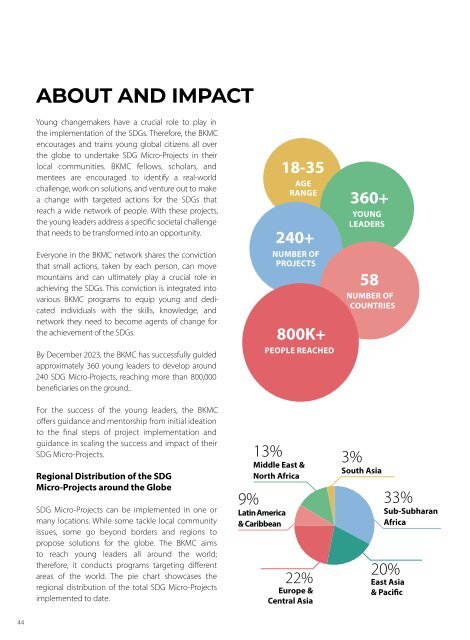 BKMC Annual Report 2023