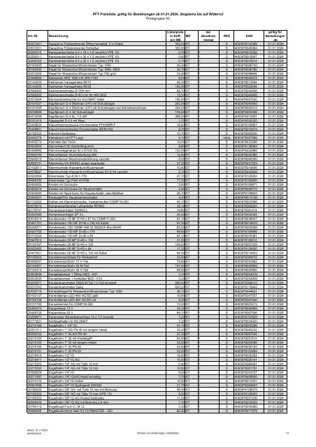 X2_Preisliste alphabetisch, gültig ab 01.01.2024