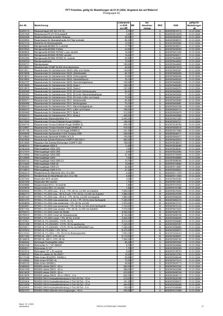 X2_Preisliste alphabetisch, gültig ab 01.01.2024