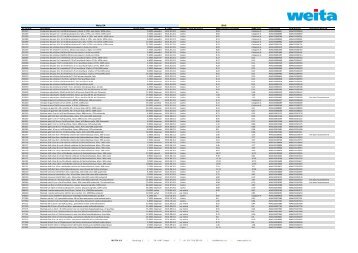 Liste MiGel_F_17.04