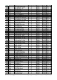 Preisliste 2024