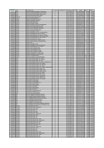 Preisliste 2024