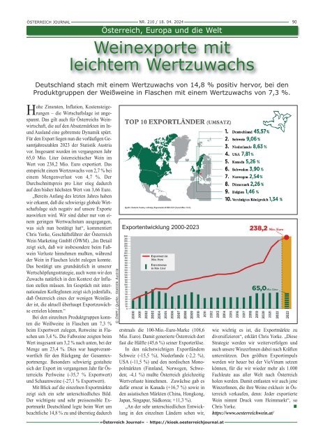 Ausgabe 210