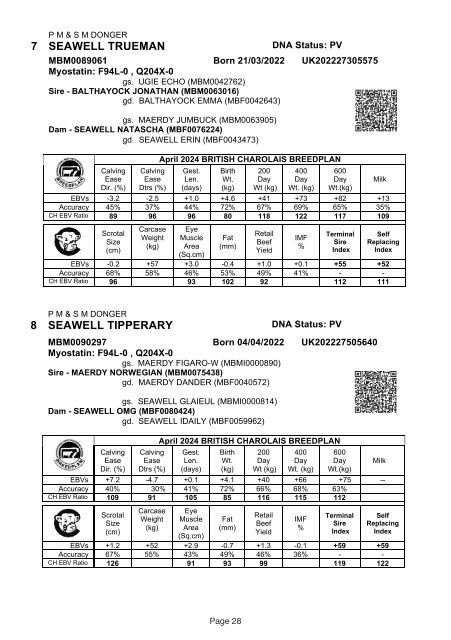 WLS Charolais Catalogue April 2024 L2