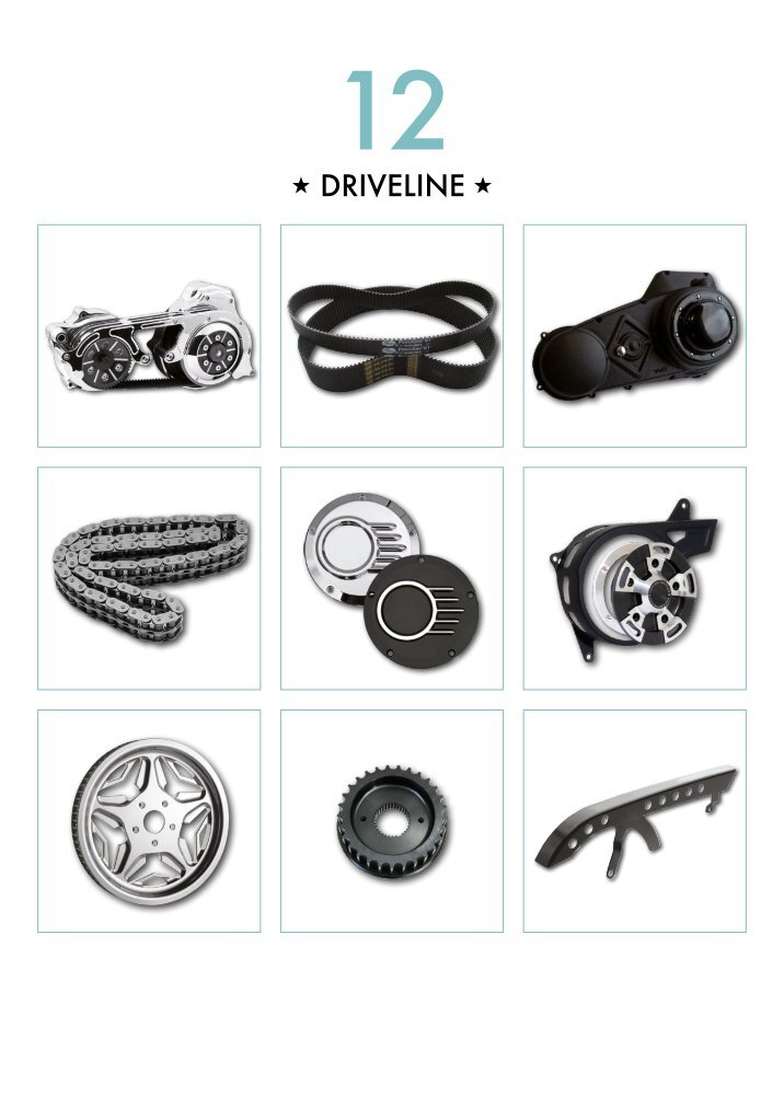 Custom Chrome Europe Online Katalog