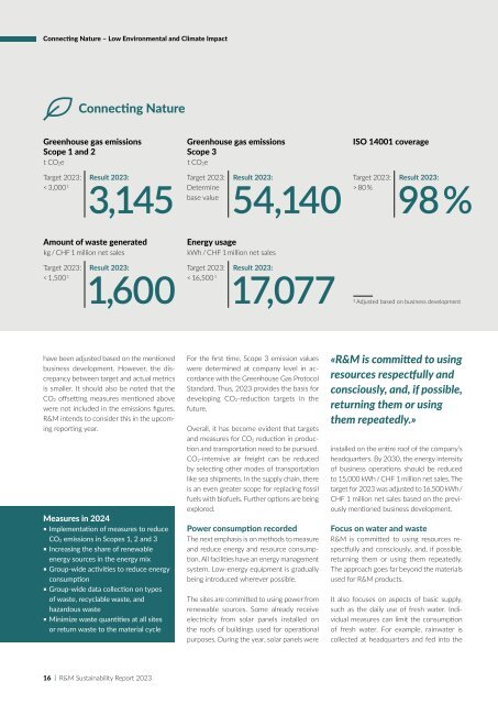 R&M Sustainability Report 2023