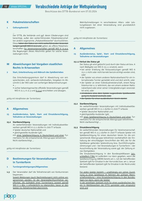 plopp - Ausgabe 04-2024