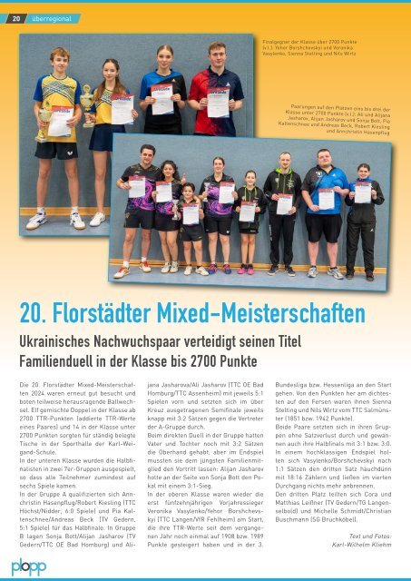 plopp - Ausgabe 04-2024