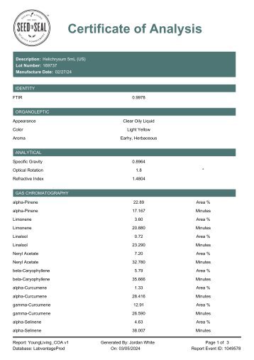 Helichrysum Lot 169737 Finished Goods Testing