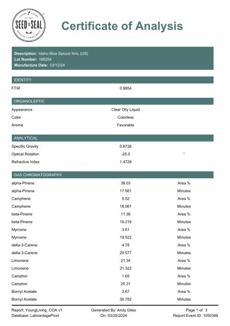 Idaho Blue Spruce Lot 168254 Finished Goods Testing