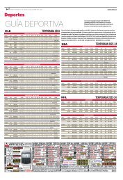 Guía Deportiva  20-04-2024