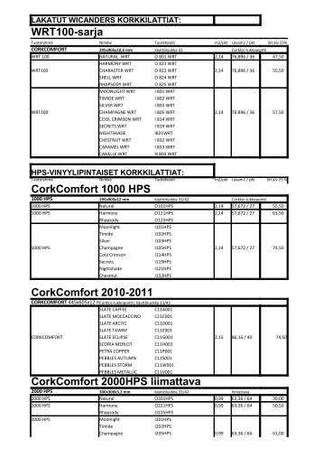 WRT100-sarja CorkComfort 1000 HPS CorkComfort 2010-2011 ...