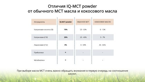 iQ-MCT