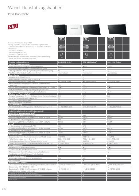 Miele3 Center Neuwirth Einbaugeraete Programmuebersicht