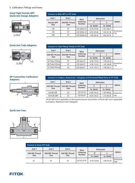 Calibration Fittings and Hoses FITOK EN