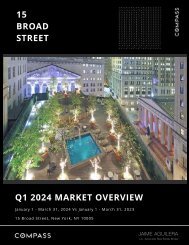 15 Broad St - Q1 2024 Market Overview