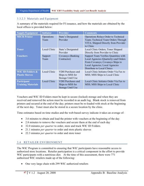 WIC EBT Feasibility Study and Cost‐Benefit Analysis