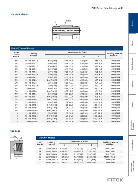 PMH Series Pipe Fittings FITOK EN