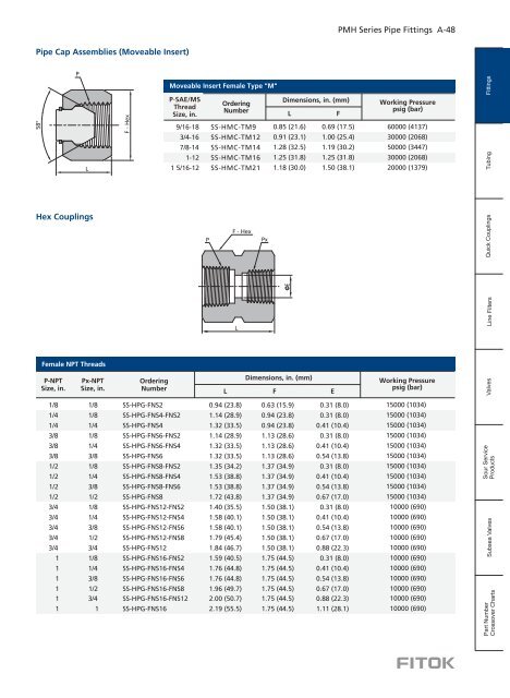 PMH Series Pipe Fittings FITOK EN