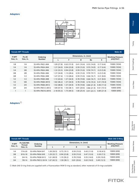 PMH Series Pipe Fittings FITOK EN