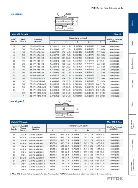 PMH Series Pipe Fittings FITOK EN