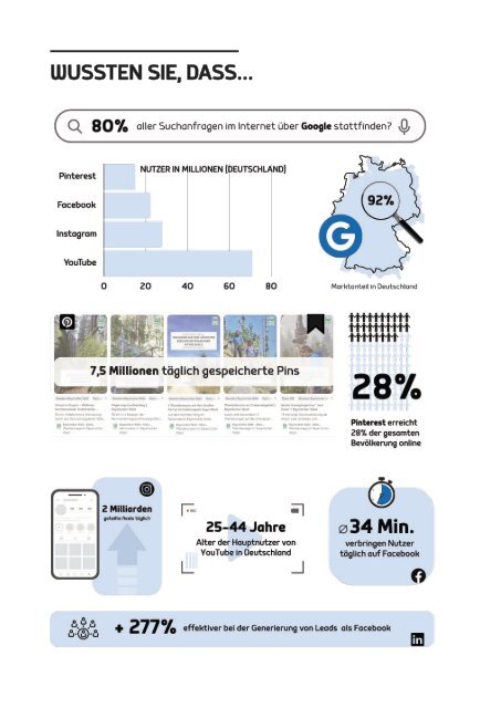 Online-Marketing im Tourismus