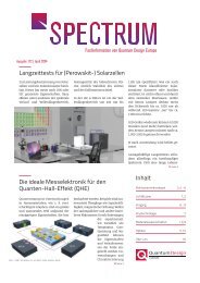 Spectrum 172