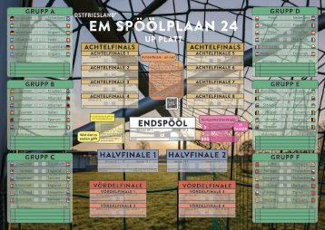 EM Spielplan