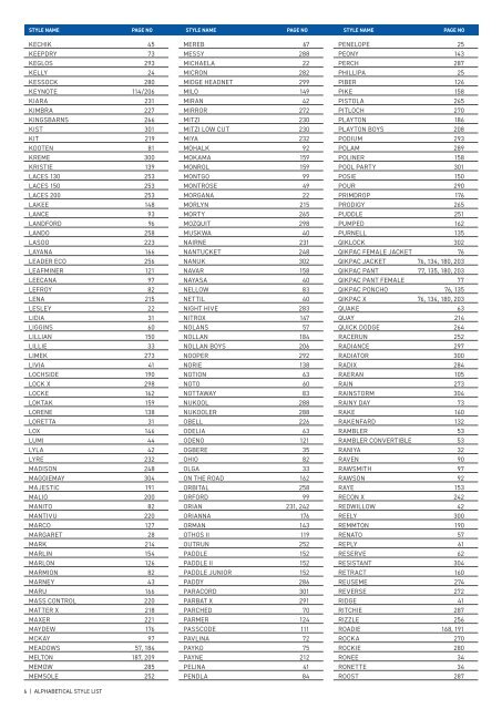 SS25 Workbook - Digital