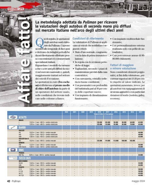 Pullman 50 maggio 2024