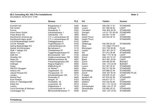 BLC Consulting AG: VSLT-Pro Installationen Seite: 1 Druckdatum ...
