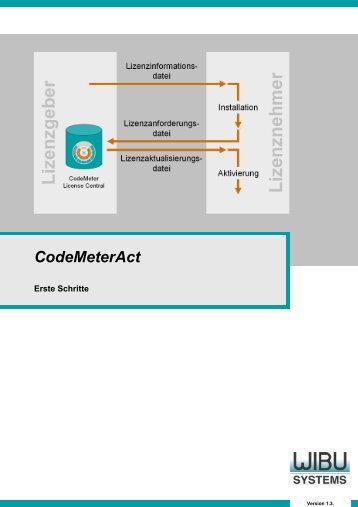 3 Erstellen von eigenen CodeMeterAct Lizenzen