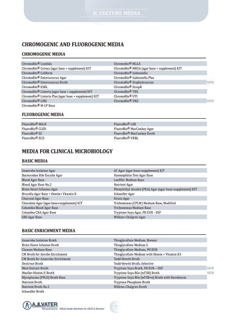 Allvater und BioLab Product List 2024