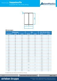 AxiomPlastics Doppelmuffe Kunststoff Technisches Datenblatt