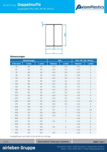 AxiomPlastics Doppelmuffe Kunststoff Technisches Datenblatt