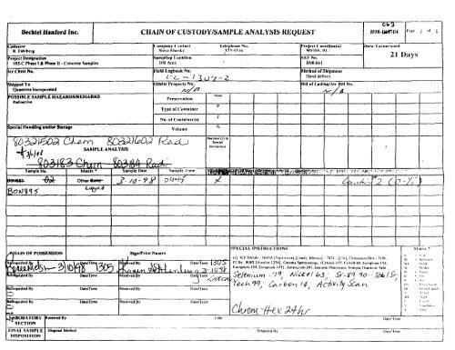 View Document Here - Hanford Site