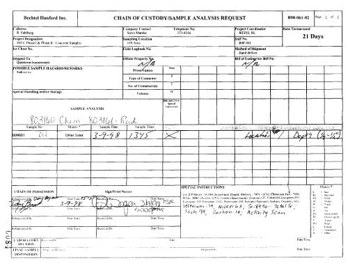 View Document Here - Hanford Site