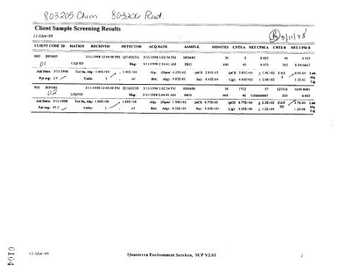 View Document Here - Hanford Site