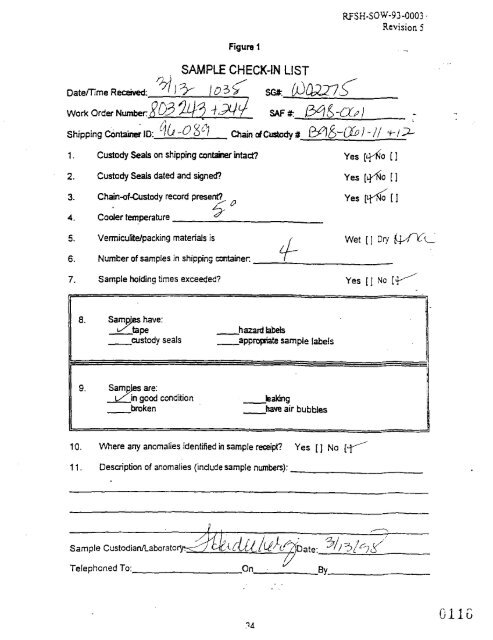 View Document Here - Hanford Site