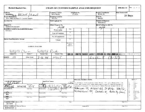 View Document Here - Hanford Site