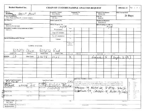 View Document Here - Hanford Site