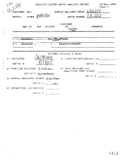 View Document Here - Hanford Site