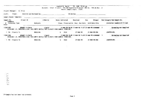 View Document Here - Hanford Site