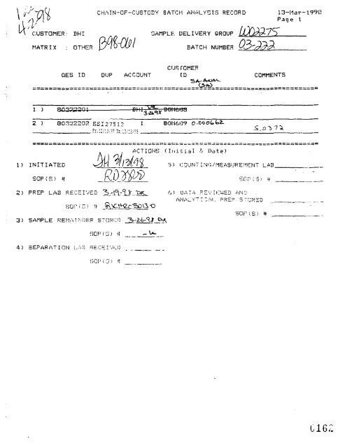 View Document Here - Hanford Site